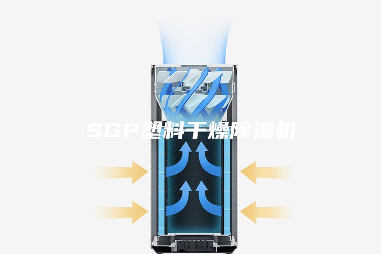 SGP塑料干燥除濕機