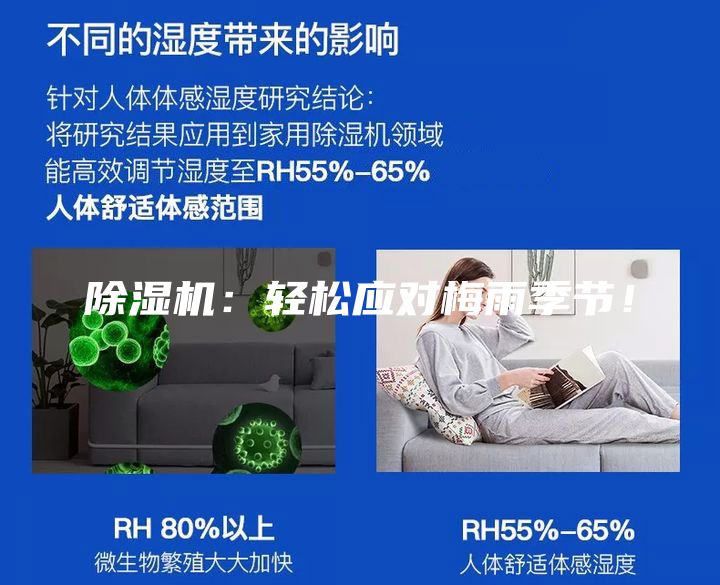 除濕機(jī)：輕松應(yīng)對(duì)梅雨季節(jié)！