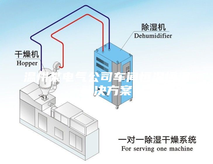 溫州某電氣公司車間恒溫恒濕解決方案